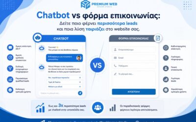 Chatbot vs φόρμα επικοινωνίας: Ποιο φέρνει περισσότερα leads