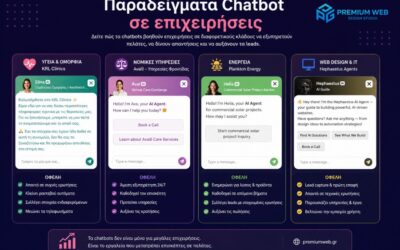 Παραδείγματα chatbot σε επιχειρήσεις και αποτελέσματα